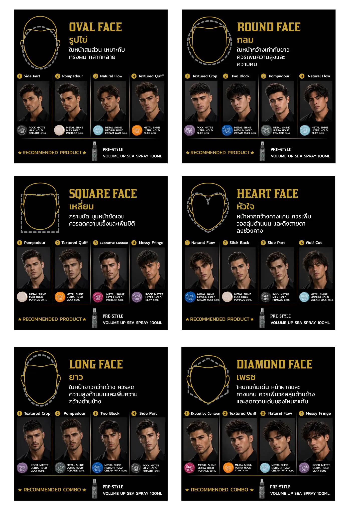 David Days - Face Shape Guide